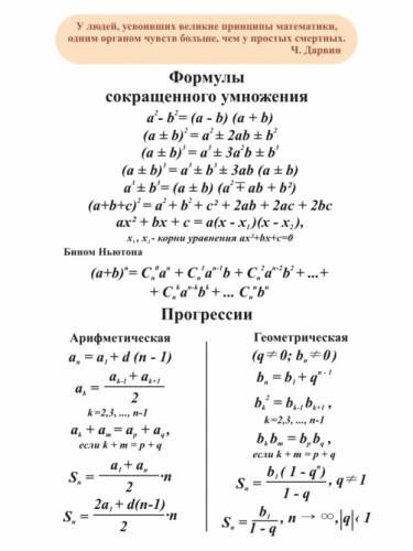 Форммулы сокращенного умножения