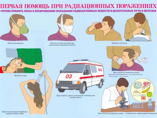 Первая помощь при радиационных поражениях