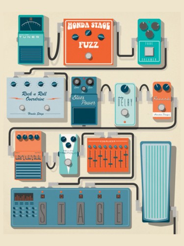 Honda Pedal Board