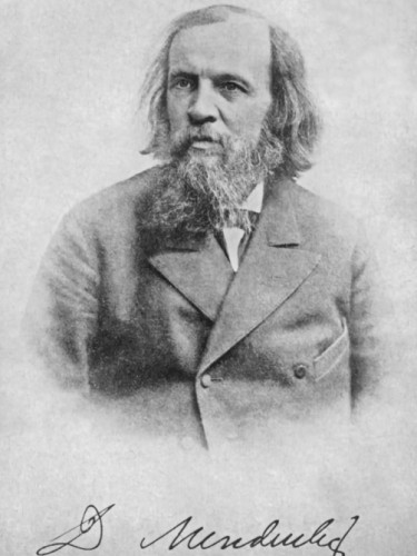 Менделеев Дмитрий Иванович
