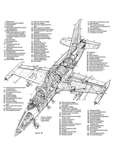 Компановочная схема самолета