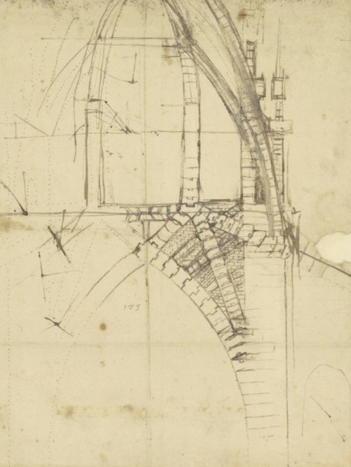 Картина Атлантический кодекс f. 851 Картина Атлантический кодекс f. 851