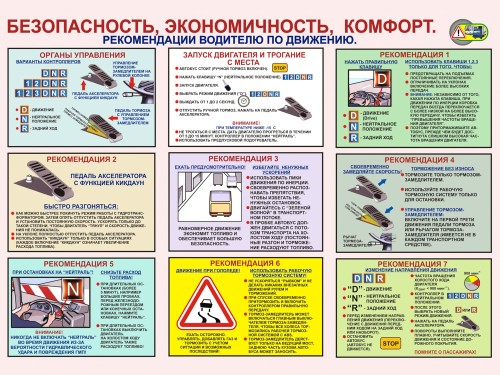 Безопасность, экономичность, комфорт