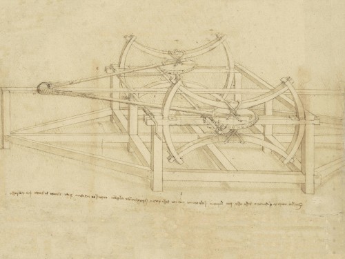 Картина Атлантический кодекс f. 145 Картина Атлантический кодекс f. 145