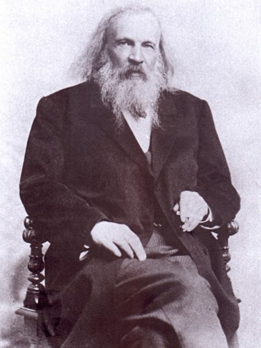 Менделеев Дмитрий Иванович