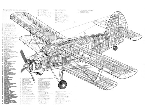 Ан-2