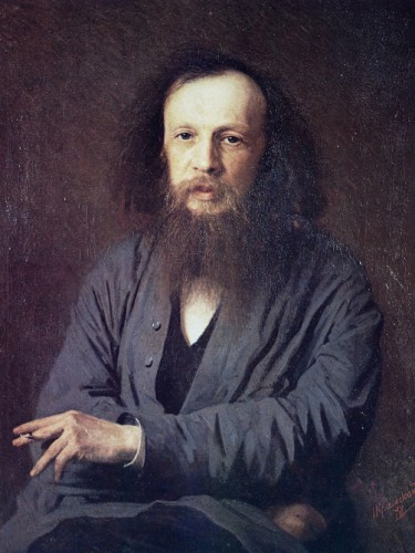 Менделеев Дмитрий Иванович