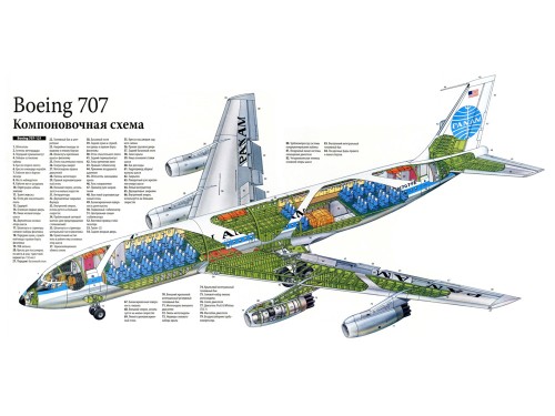 Boeing 707