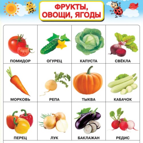 Фрукты, овощи, ягоды