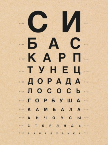 Рыбный Окулист