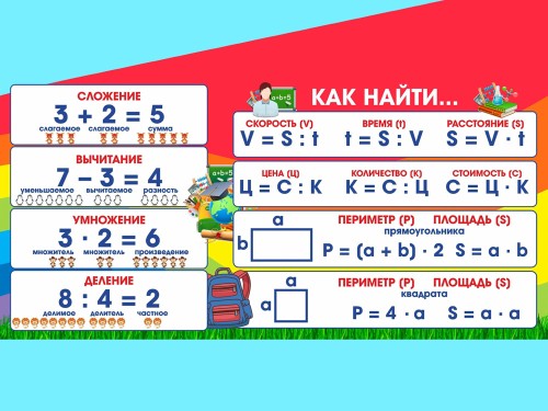 Вычисления