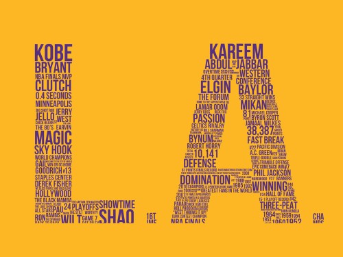 Lakers LA