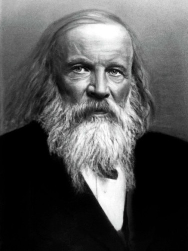 Менделеев Дмитрий Иванович