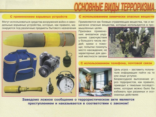 Антитеррор - основные виды тероризма
