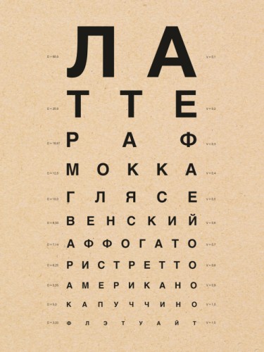 Кофейный Окулист