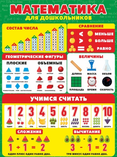 Математика