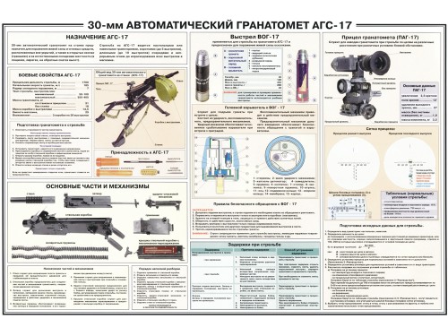 30-мм Автоматический гранатомет АГС-17