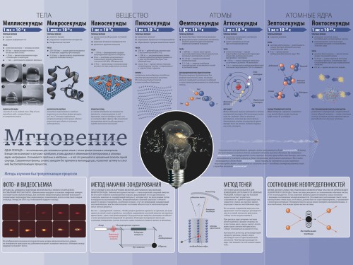 Мгновение
