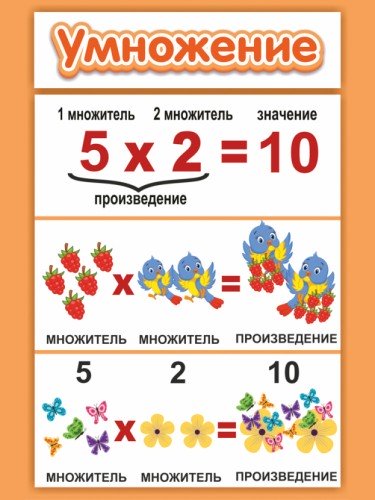 Умножение