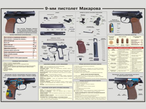 9-мм пистолет Макарова