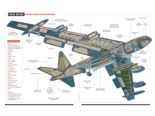 Boeing B-52D