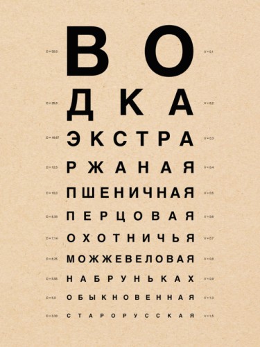 Водочный Окулист