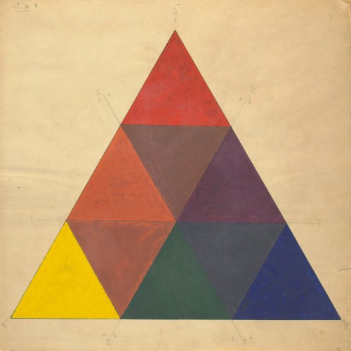 Color triangle