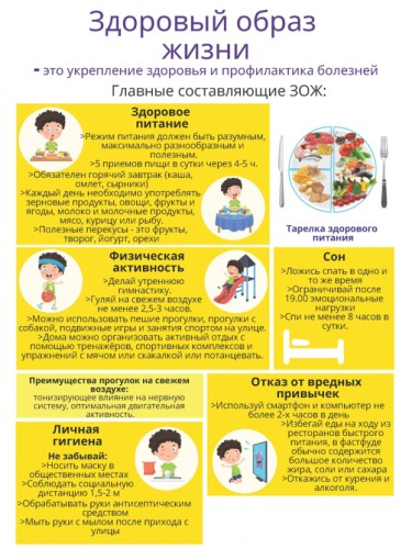 Здоровый образ жизни